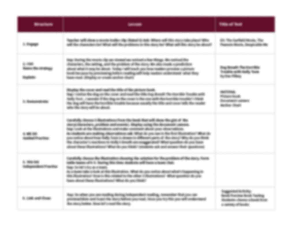 Comprehension+Previewing+K-1_4.png