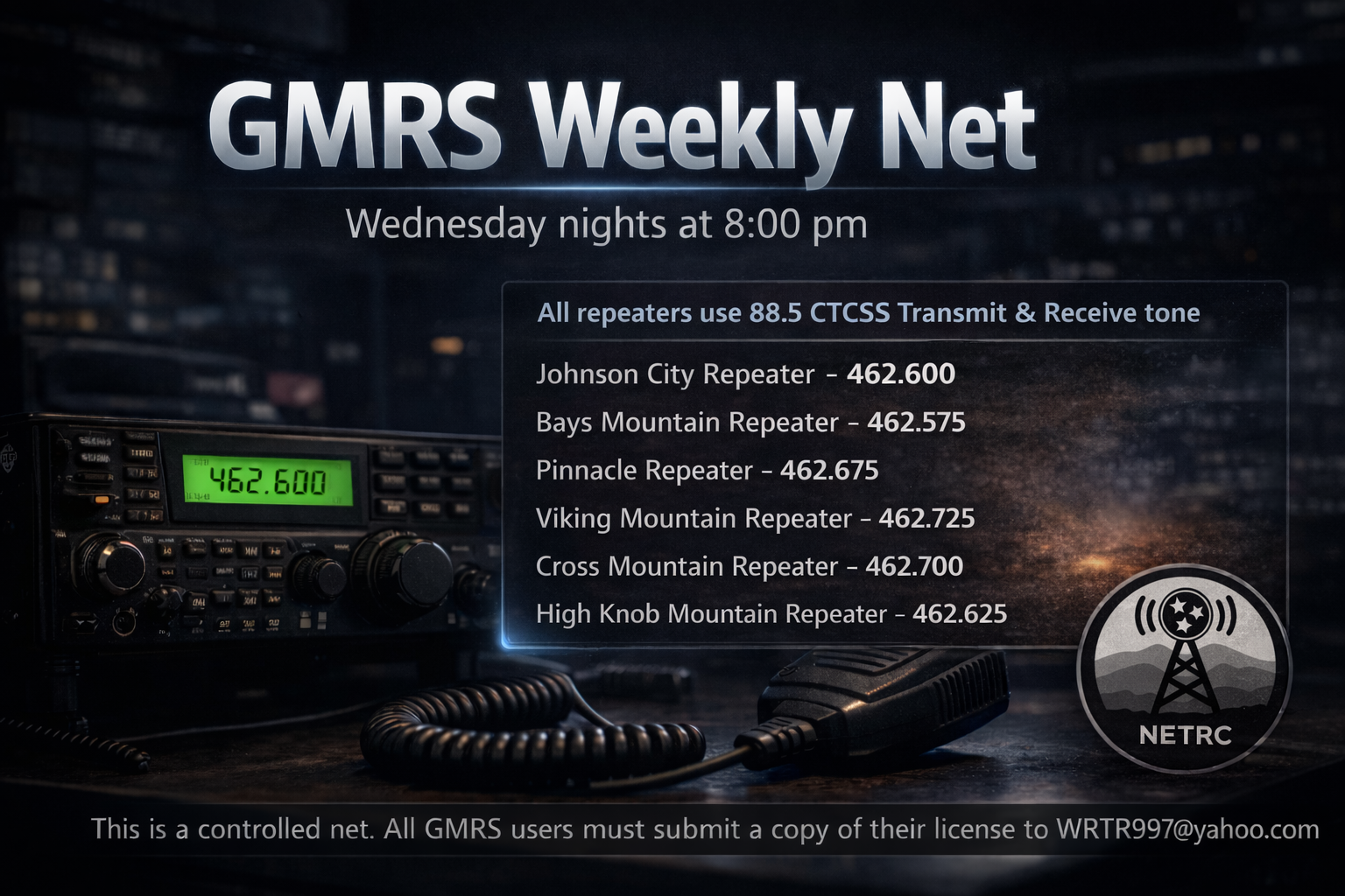 GMRS Weekly Check In 