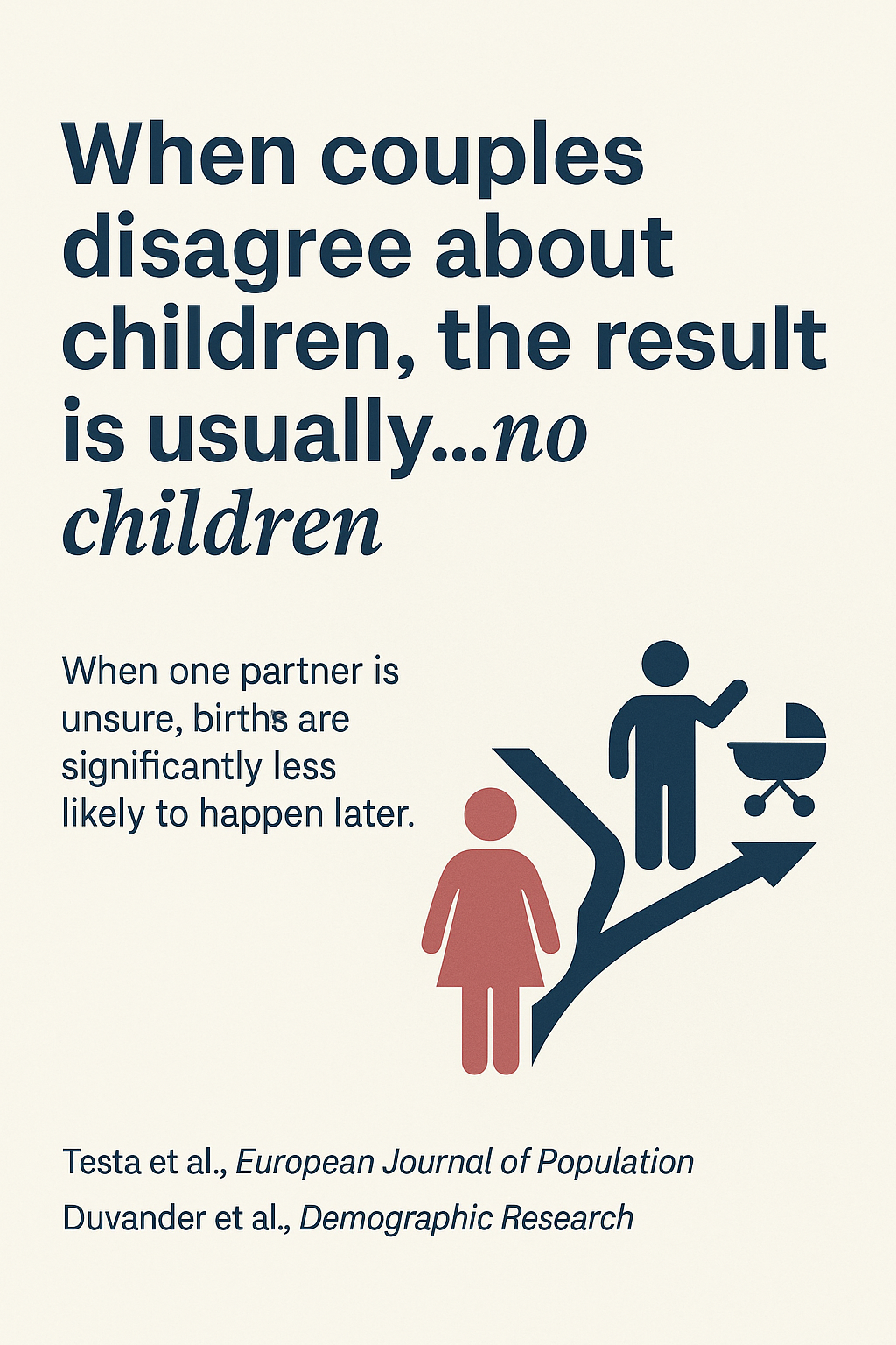 My husband doesn’t want kids