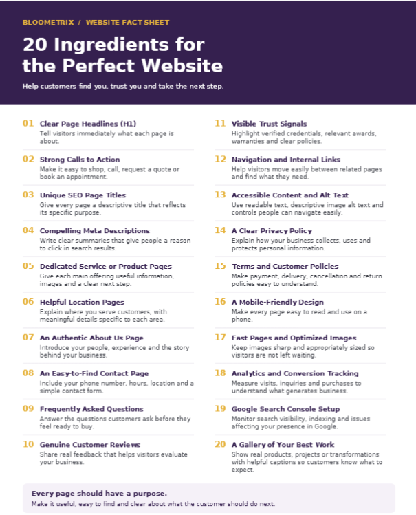 Infographic featuring 20 essential elements of a successful business website, including SEO, clear headings, customer reviews, mobile-friendly design, accessibility, navigation, and conversion tracking.