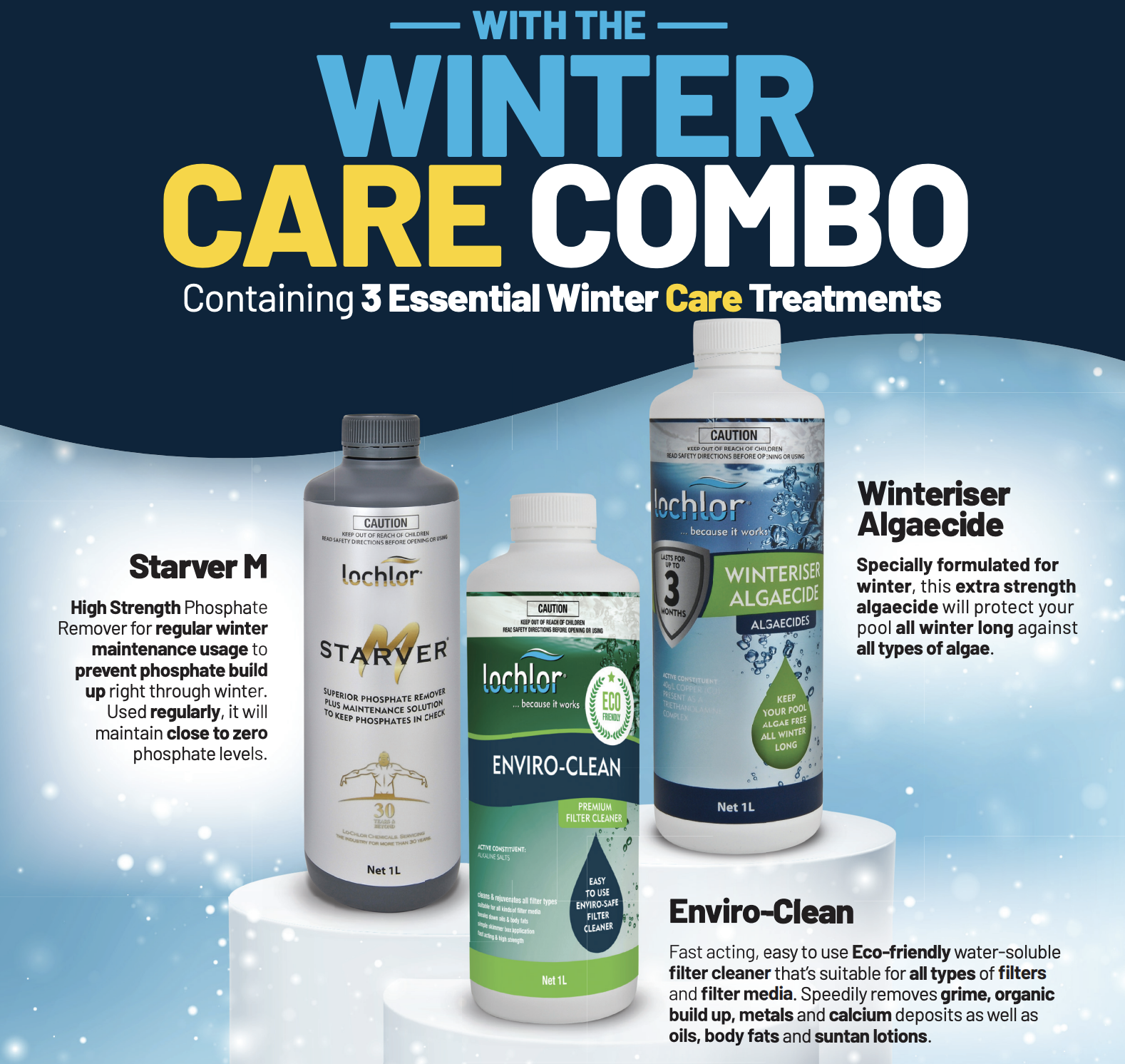 Get Your Pool Winter-Ready in 4 Easy Steps