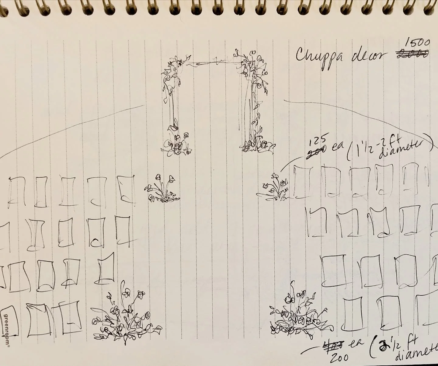 Notepad sketches turned to real life magical moments .✨
My drawing may be rudimentary, but I think it&rsquo;s the best way for me to get an idea across, at least in terms of size, scale, shape &amp; overall proportion. For this event, the client sour