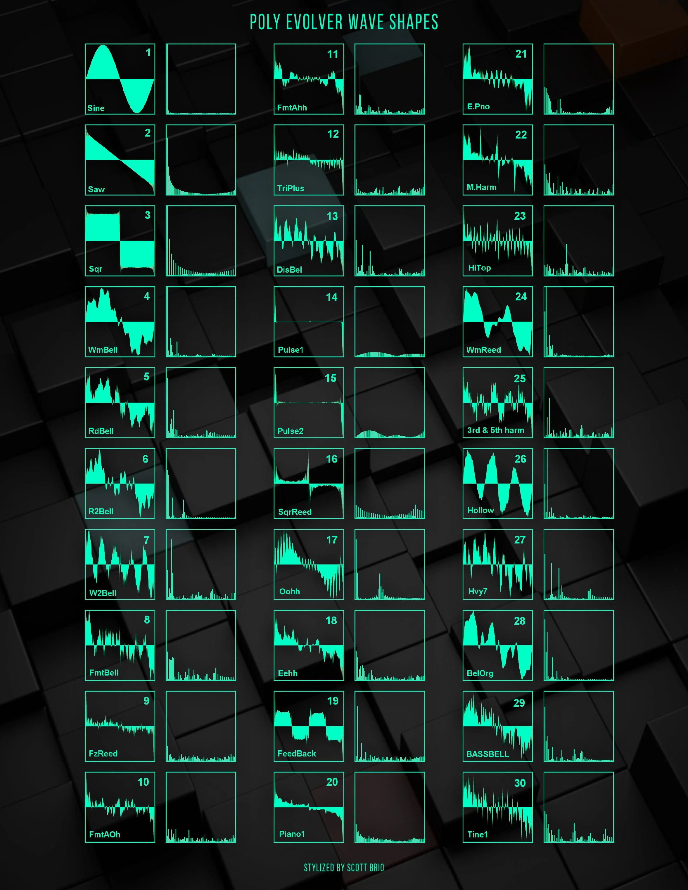 poly_evolver_waveshapes_chart-1.jpg