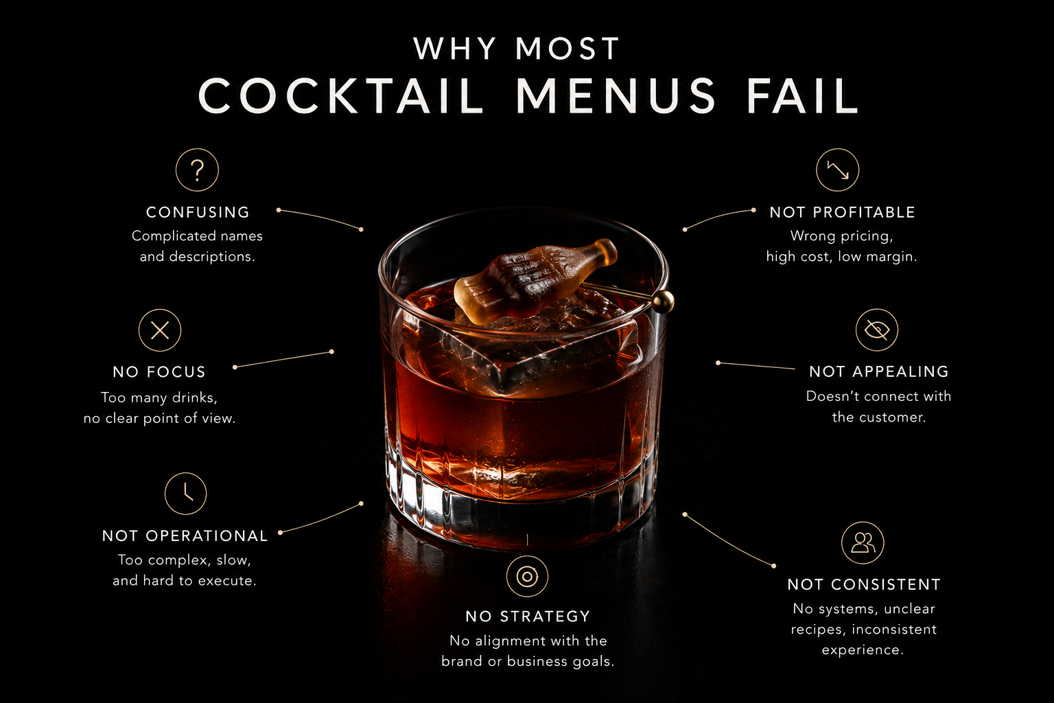  A visual guide to 'Why most cocktail menus fail' 