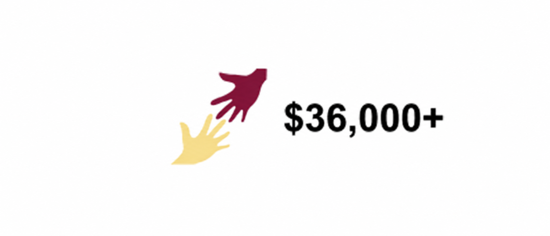 Artspace Southern Illinois nonprofit impact numbers $42,000+