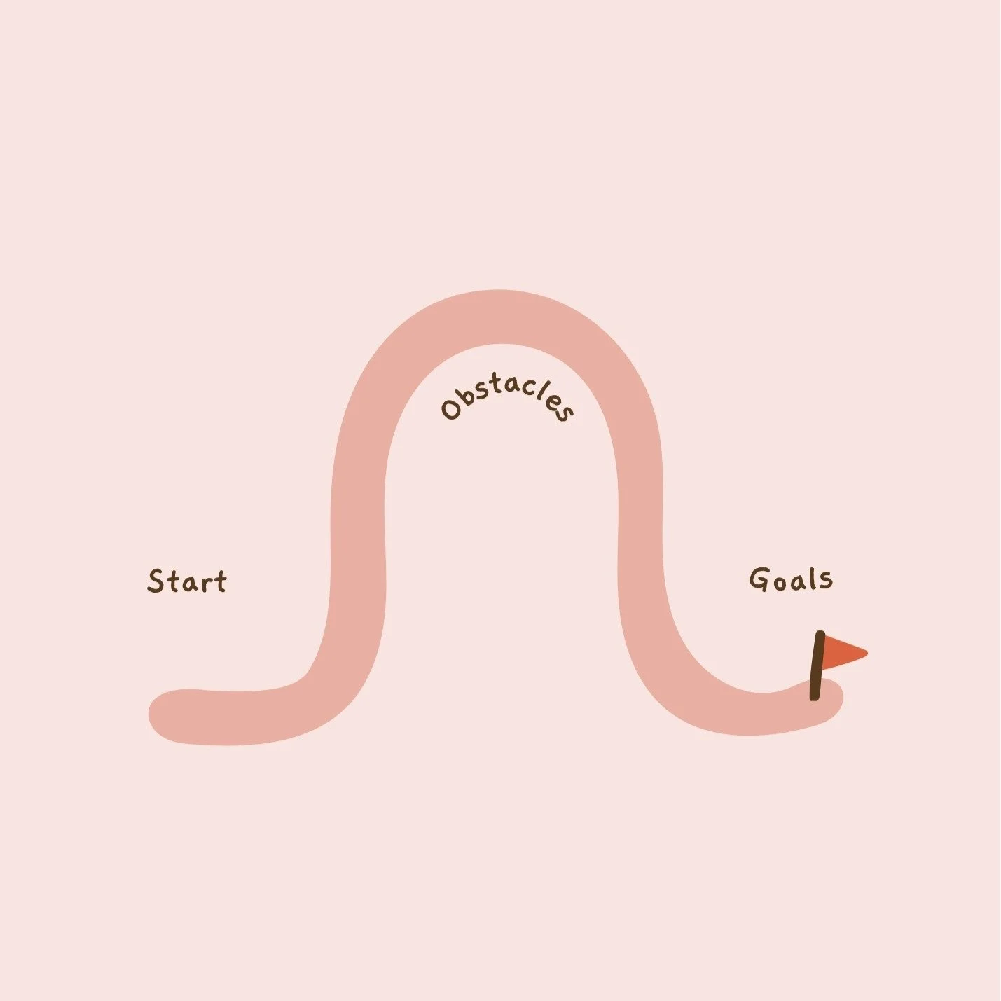 Some nights can feel like a huge win, while others leave you feeling drained and back at square one (teething, travel, growth spurts, oh my!)

With the right plan and support for the bumps along the way, reaching your goals is possible. Kids need con