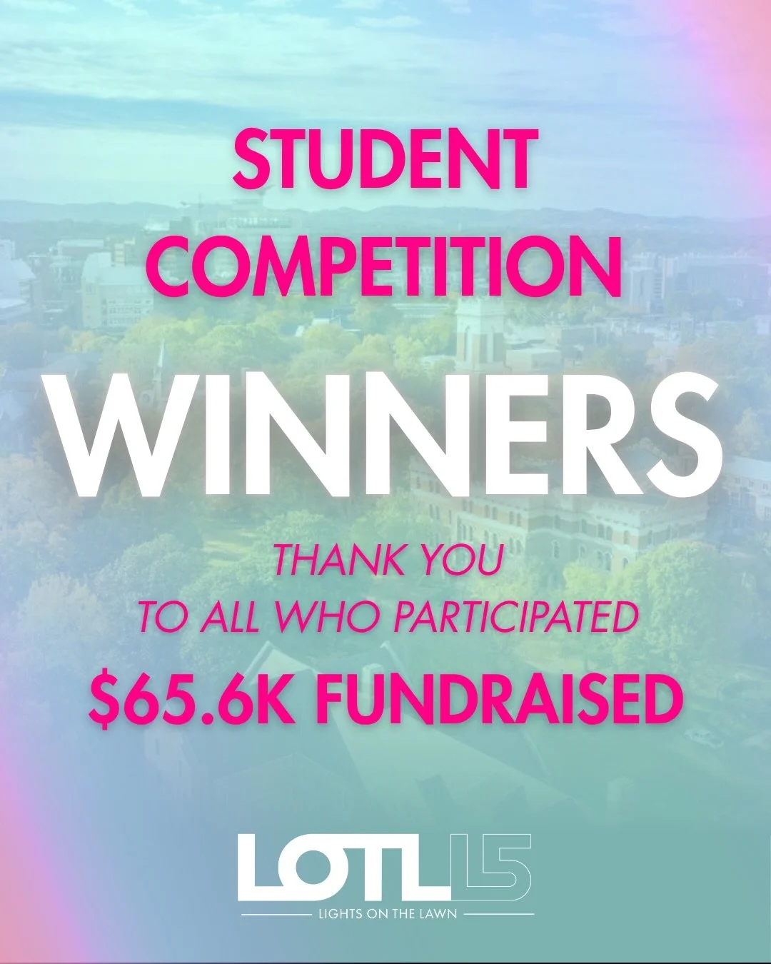 DJ COMPETITION WAS A SUCCESS‼️ huge thank you to all participating DJs - we reached a milestone of $65,617 raised for @themaryparrishcenter from this competition alone 🙏 TALK ABOUT IMPACT🙌

NOW INTRODUCING YOUR LOTL OPENERS: @djamplitudemixes @jasp
