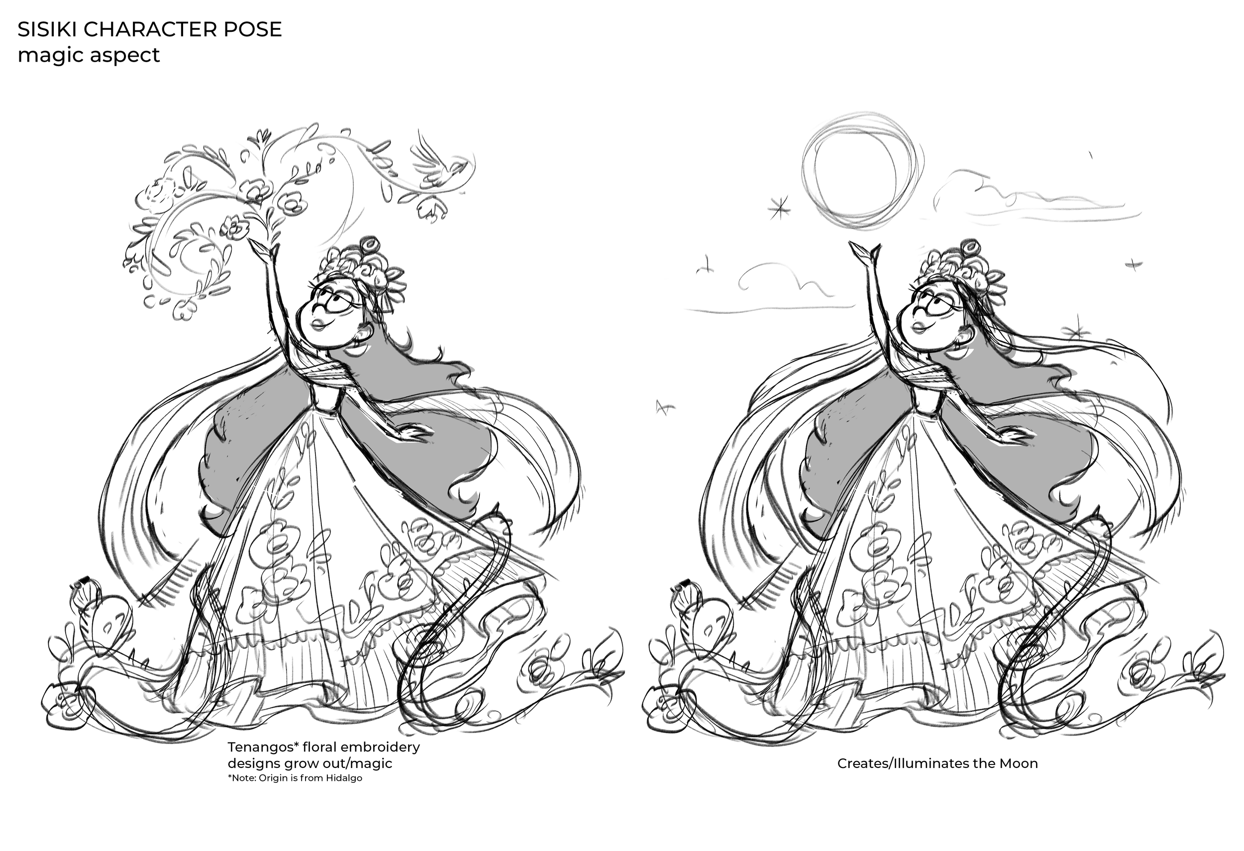 sisiki_punguari_characterposes_01.webp