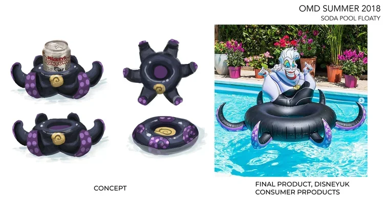 Consumer Products mockups for a Disney Style collection