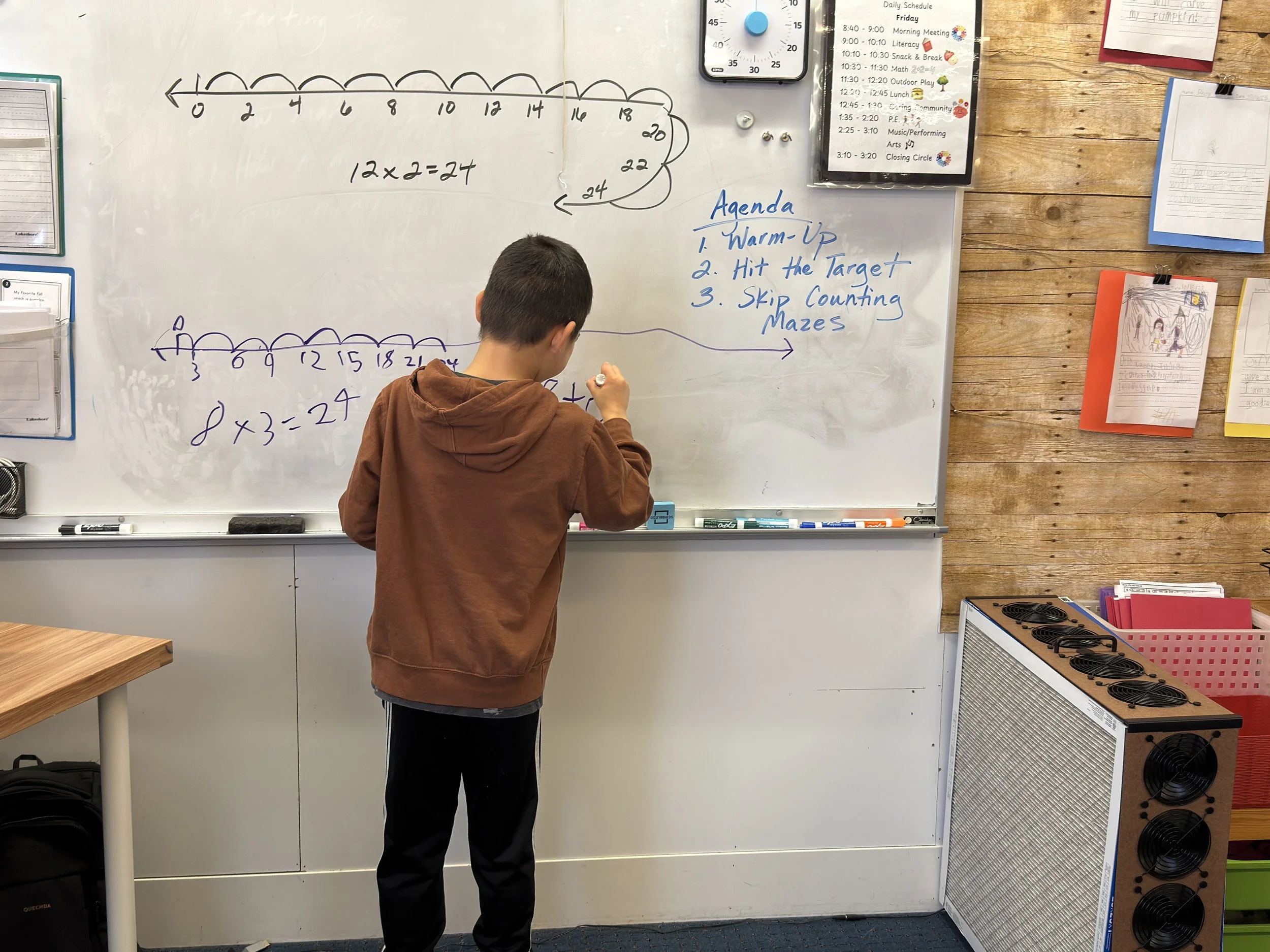 Number line