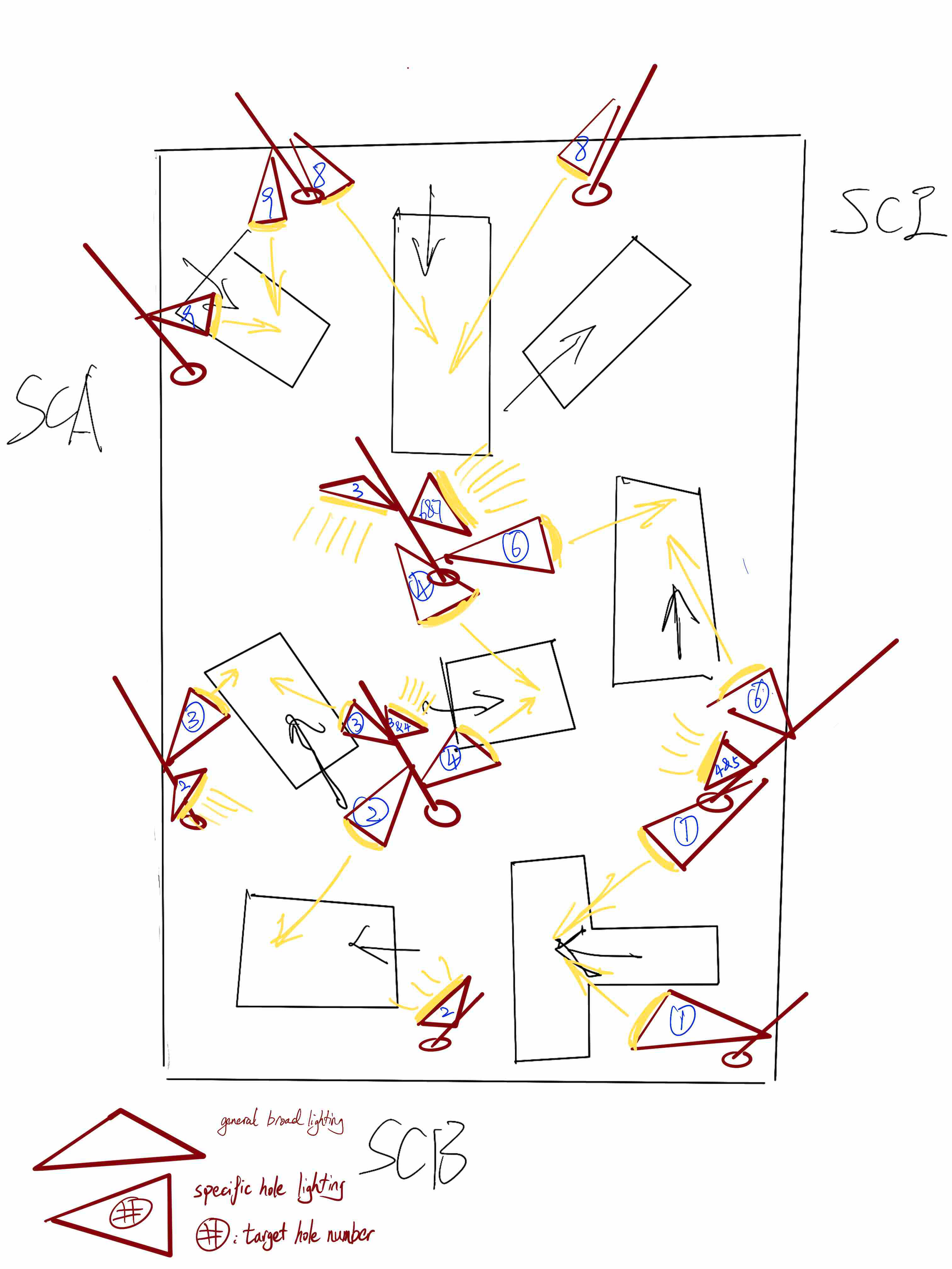 Layout for the whole experience regarding lighting fixtures and hole positions I draw at an early stage of development.