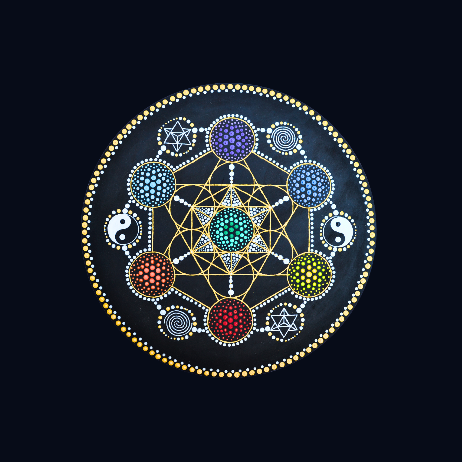 CHAKRA SYSTEM