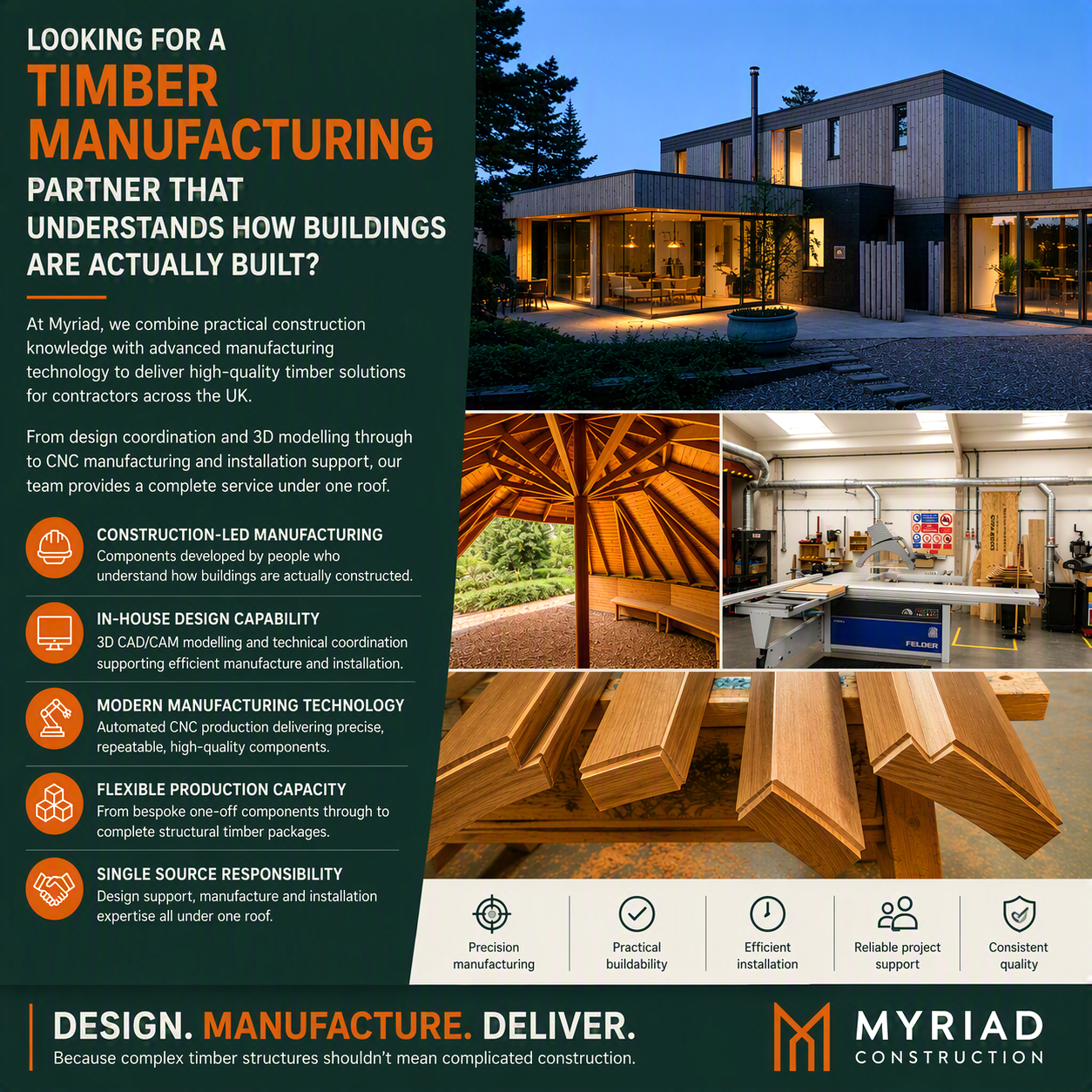 Timber manufacturing, services offered include CAD design, timber manufacturing, construction led manufacturing, cnc manufacturing, bespoke timber components, full sips packages, full timber frame packages, off site timber frame construction, sussex
