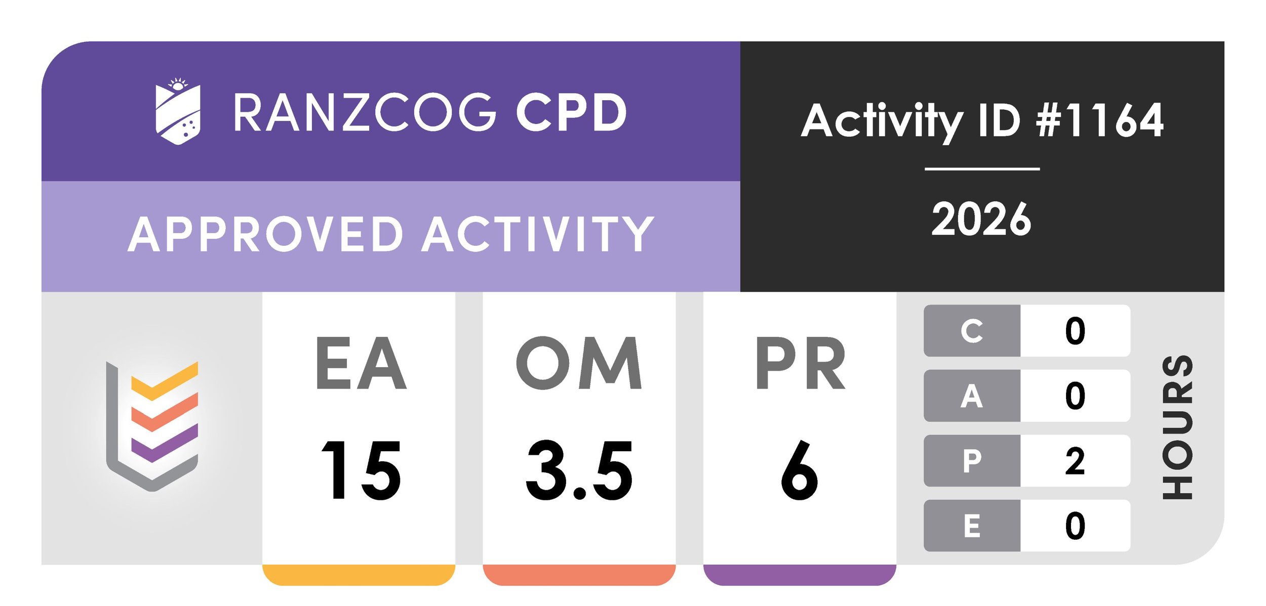 RANZCOG CPD & CAPE hours 1164.jpg