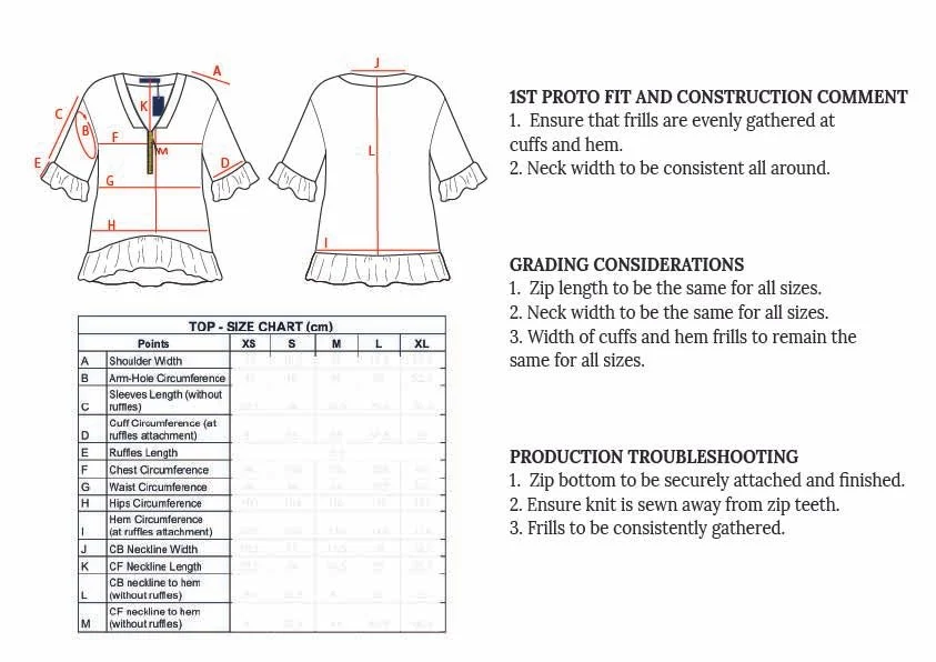 Pattern diagram and sizing chart for a women's blouse with instructions on construction, grading considerations, and troubleshooting tips.