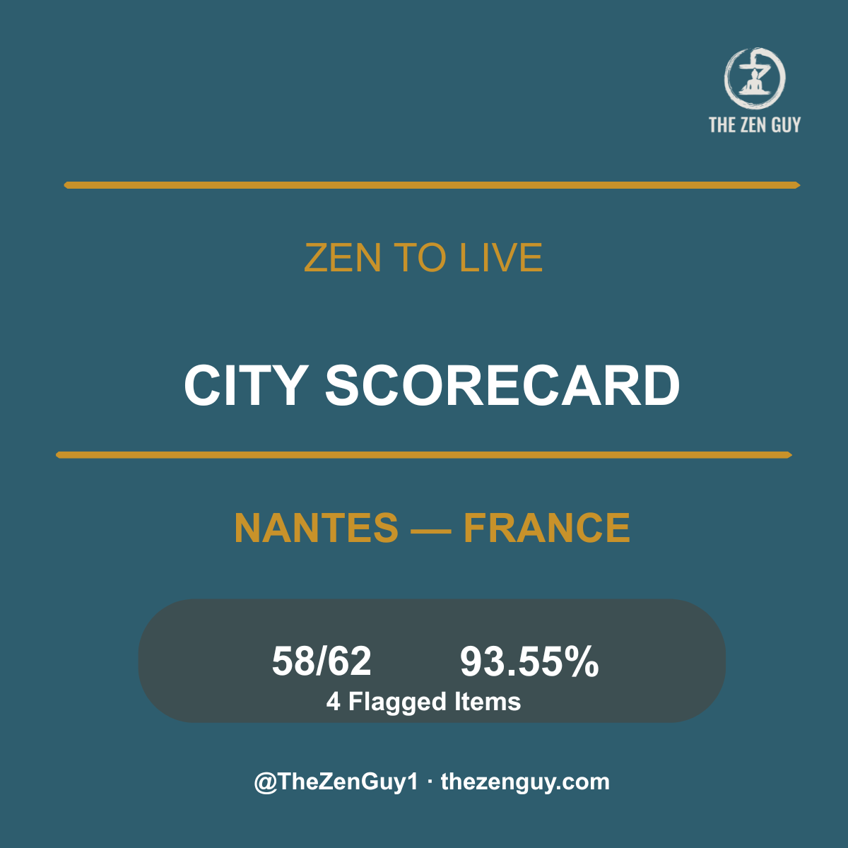 Zen to Live City Scorecard — Nantes, France, cover, 58 out of 62