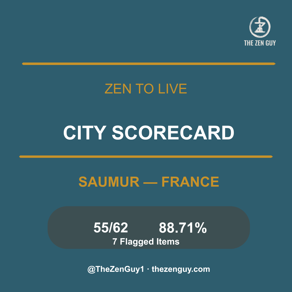 Saumur Zen to Live City Scorecard — anglophone relocation guide by The Zen Guy