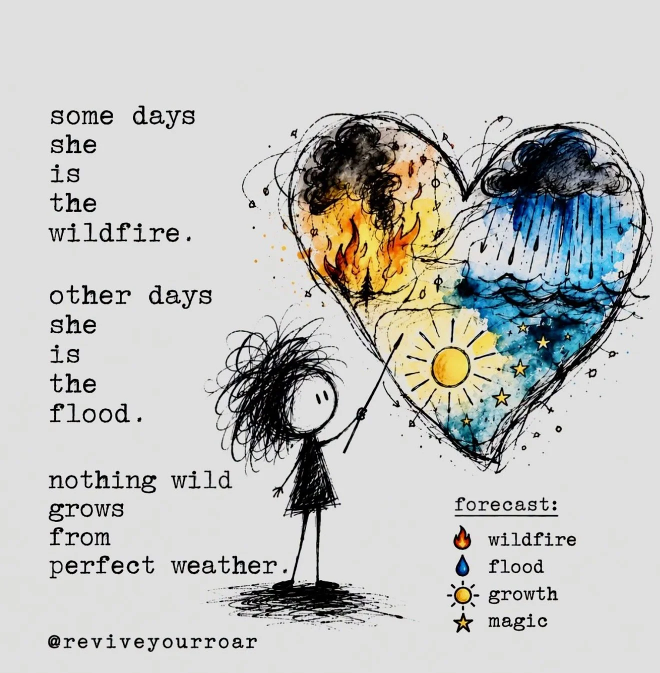 Weather That Made Me