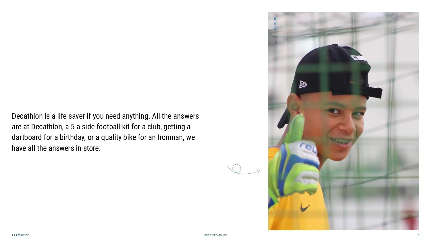 DECALTHLON IDEAS_page-0006.jpg