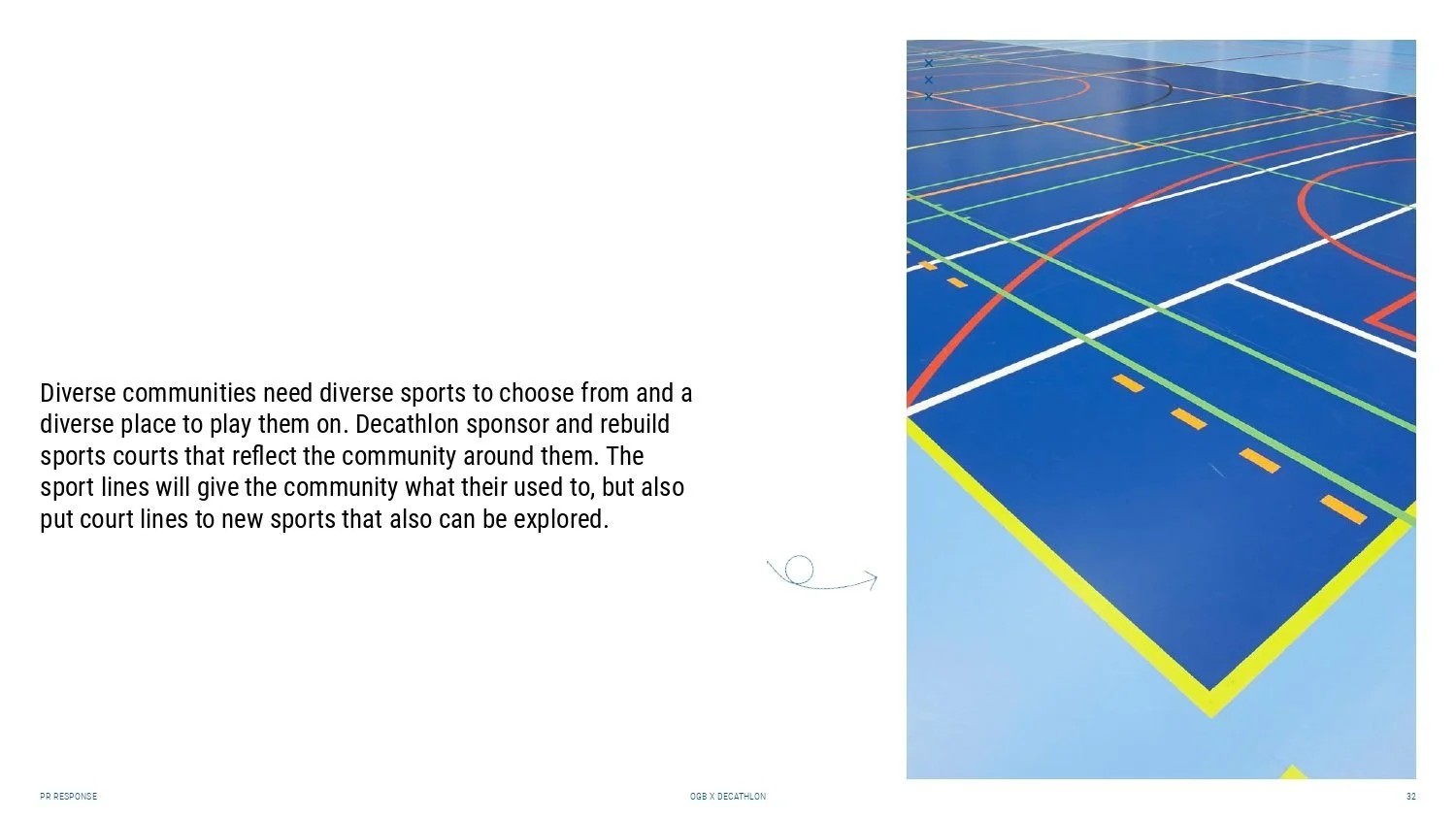 DECALTHLON IDEAS_page-0032.jpg