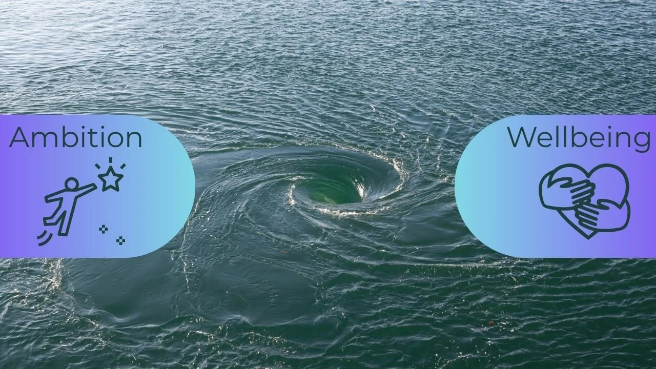 Navigating the Tides: How Ambition and Well-being Work Together for Sustainable Success