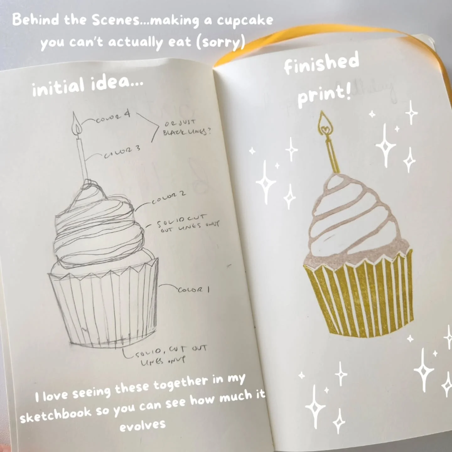 Here are a couple of behind the scenes photos of my cupcake blockprint design. I typically start out doodling in my favorite sketchbook and the doodles I like get carved from linocut material. 

Sometimes it takes multiple iterations to make it how I