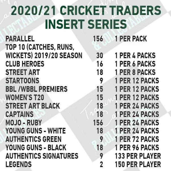 2020-21_TLA_cricket_insert_ratio_odds_TCAC.jpg
