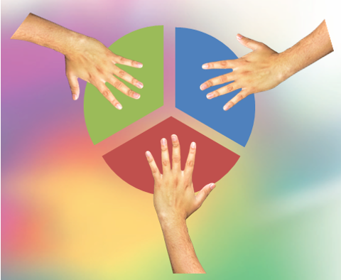 How to Thrive in the New Reality of Post-Pandemic