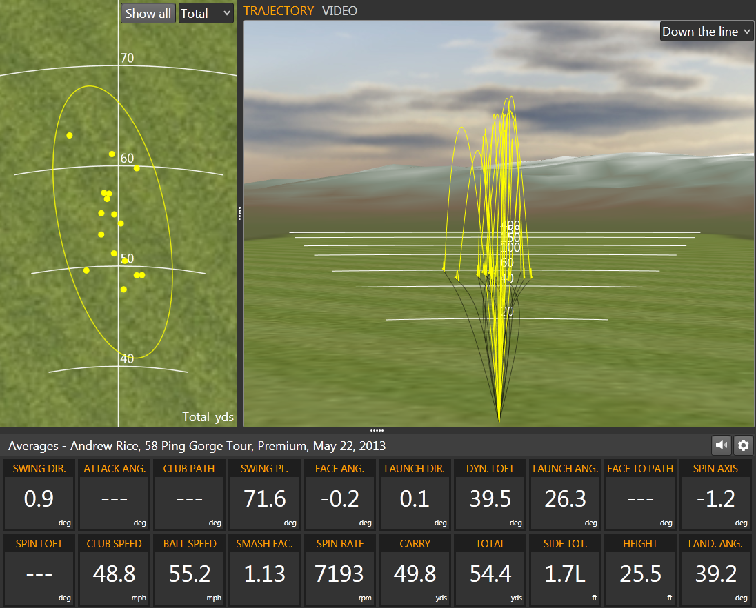 Golf shot analysis with shot trajectory and data metrics