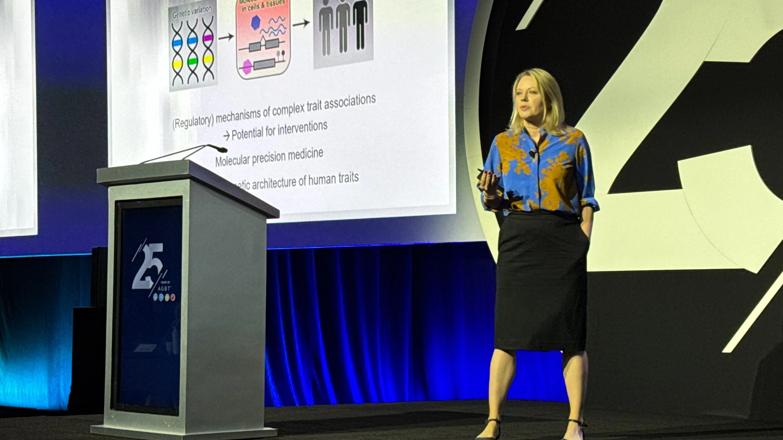 Blog Post Title Four