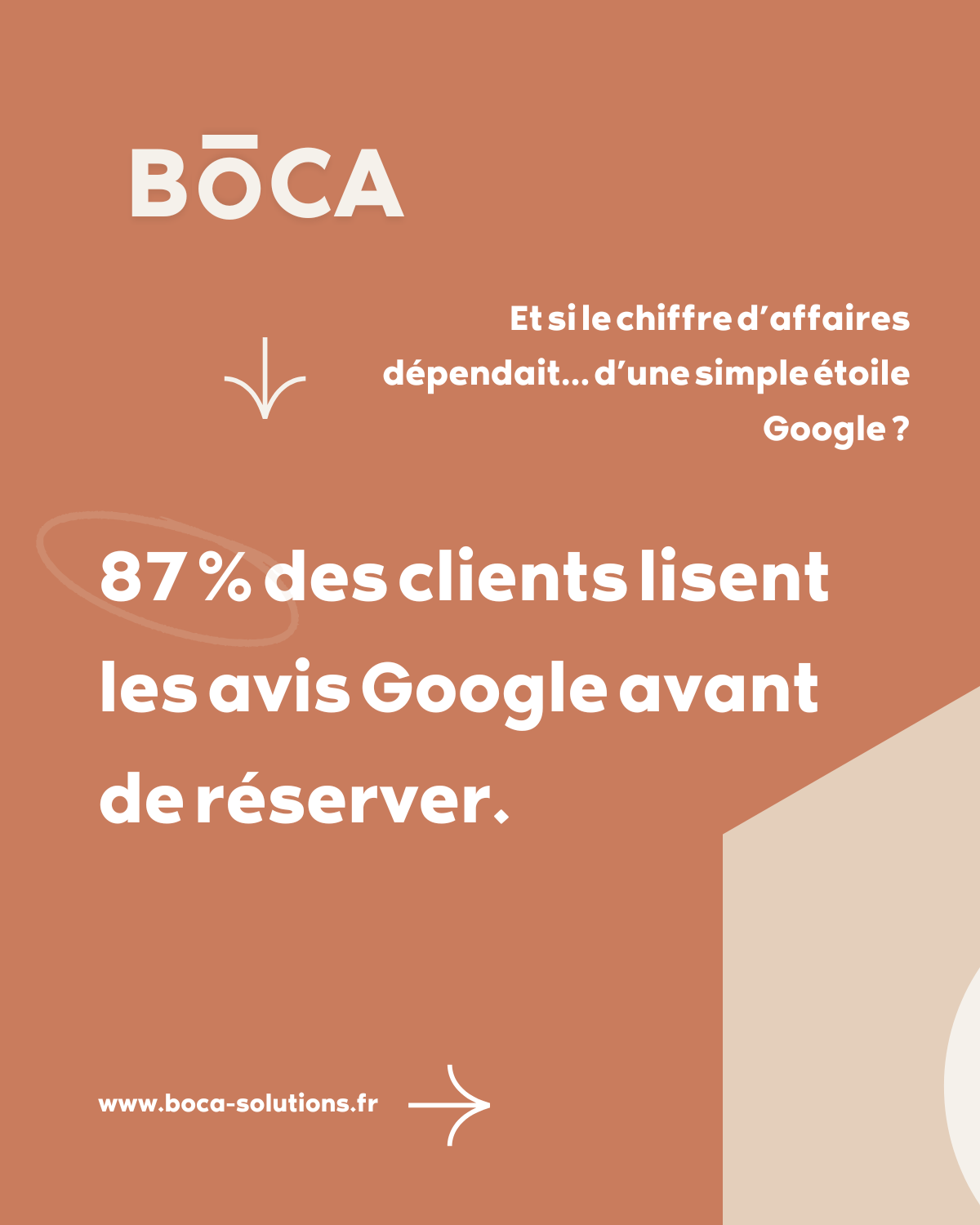 2LinkedIn - Post BOCA .png