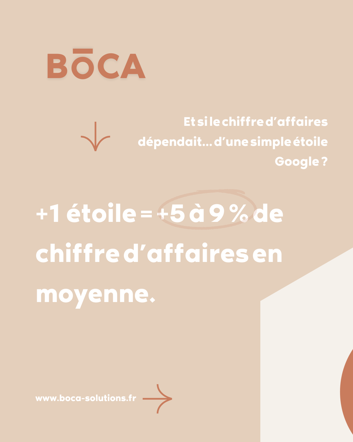 3LinkedIn - Post BOCA .png