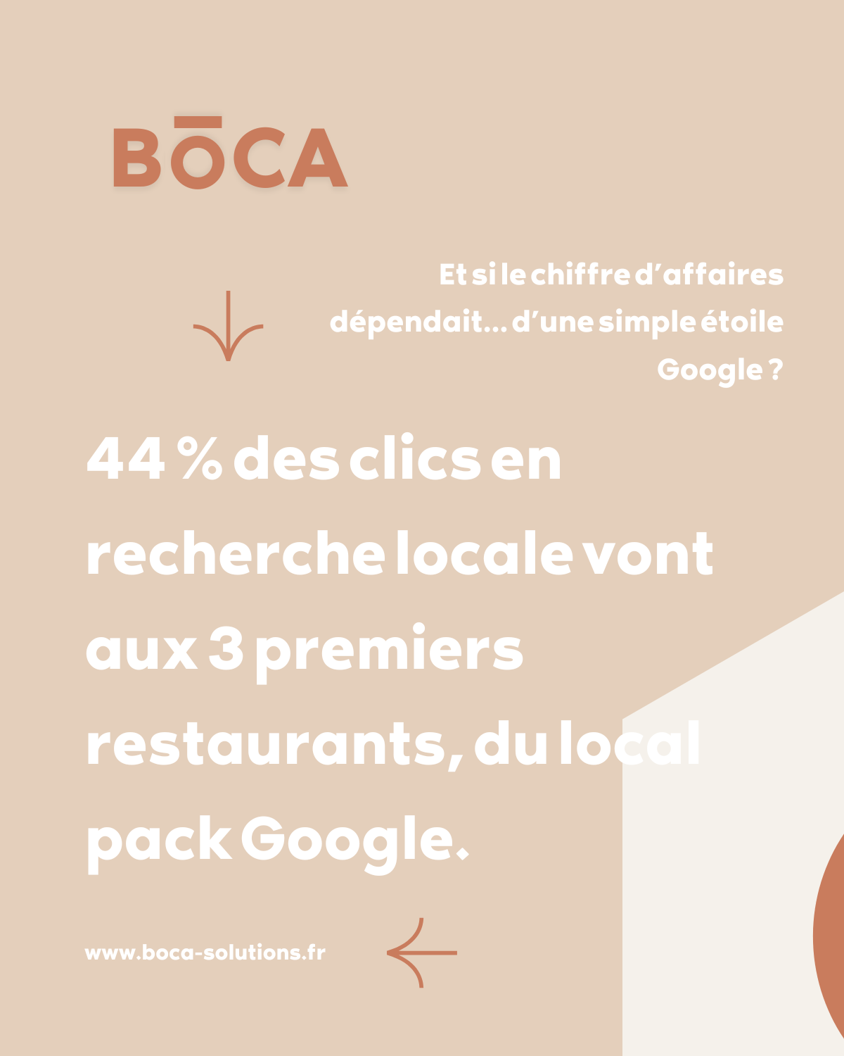 5LinkedIn - Post BOCA .png