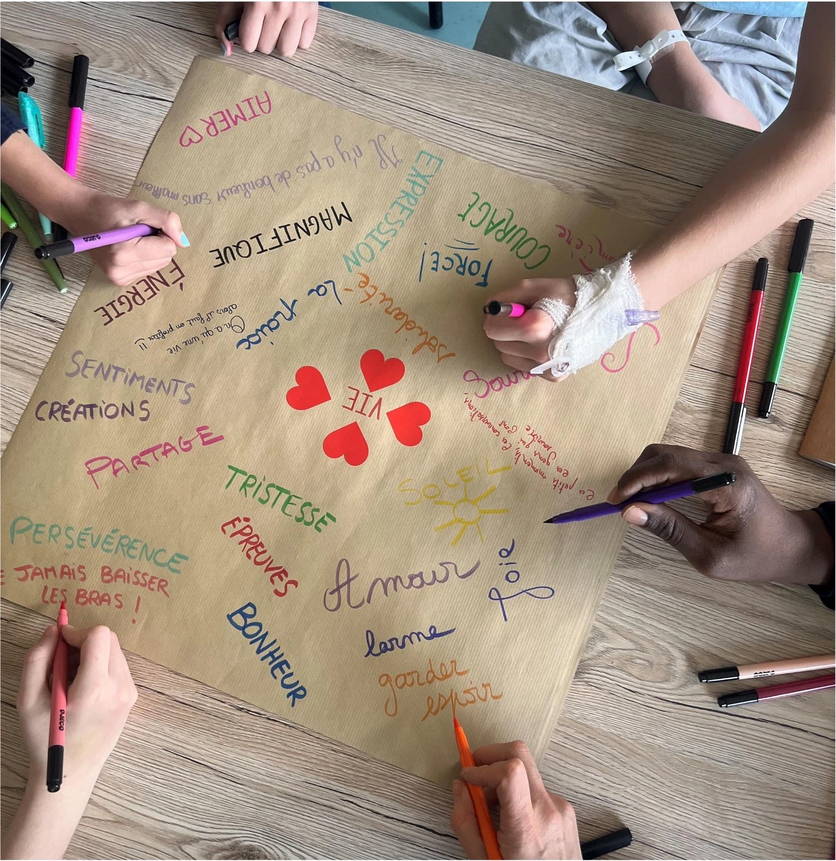 Groupe de personnes écrivent des mots et des phrases positifs et des sentiments sur un grand papier avec des marqueurs de différentes couleurs.