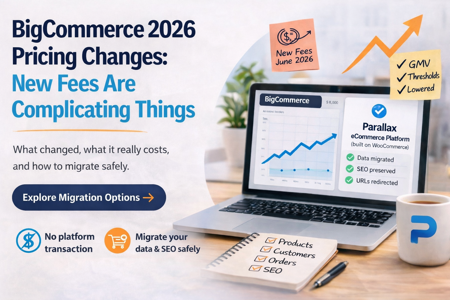 BigCommerce Just Changed the Economics (and a Lot of Merchants Aren’t Happy)