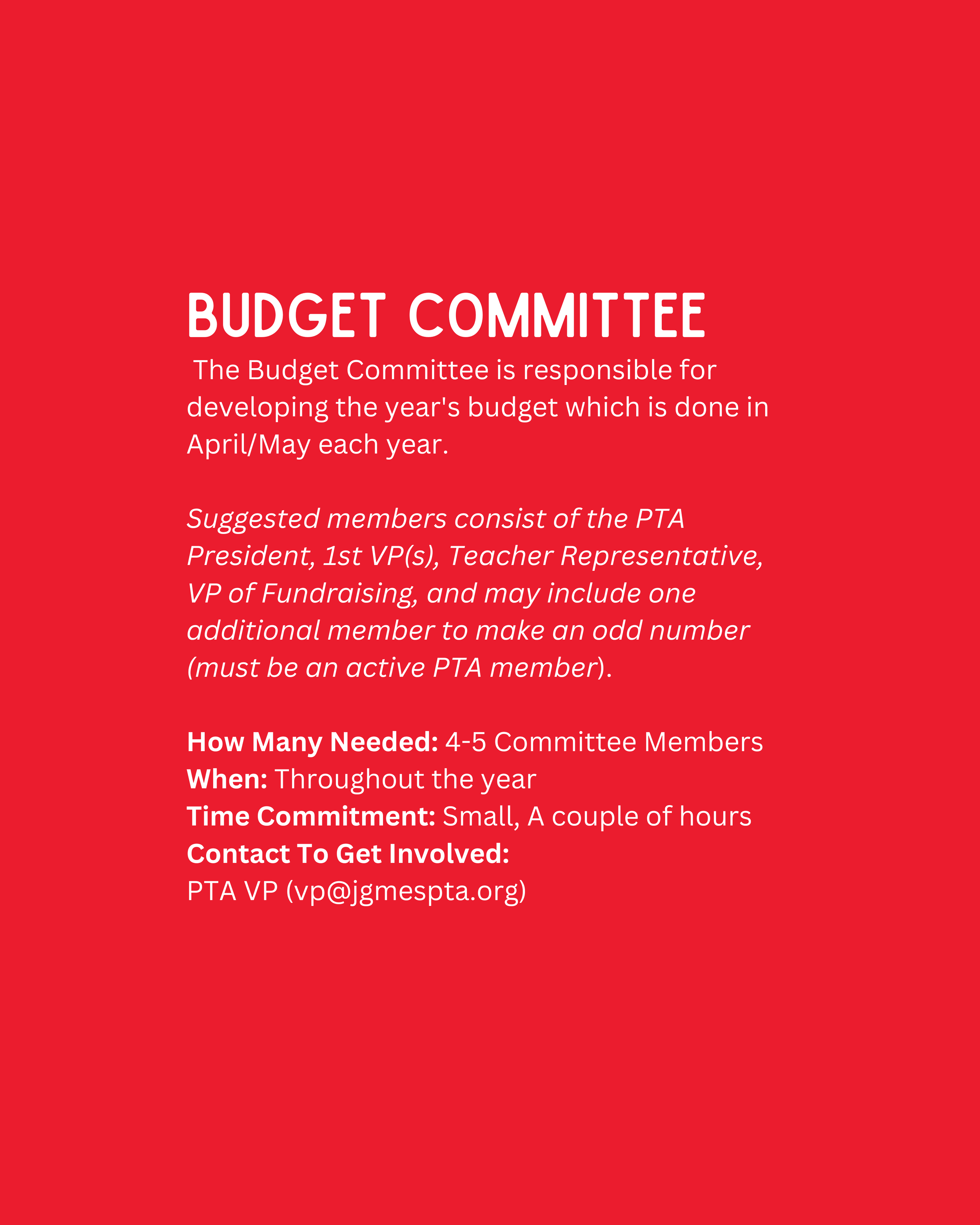 Budget - Operations.png