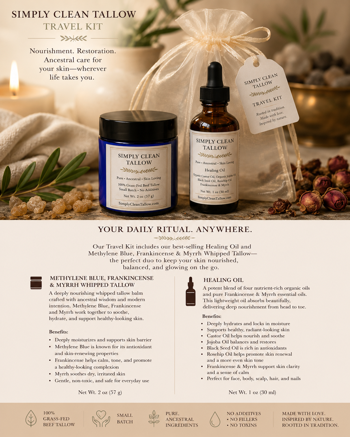Tallow Travel Set