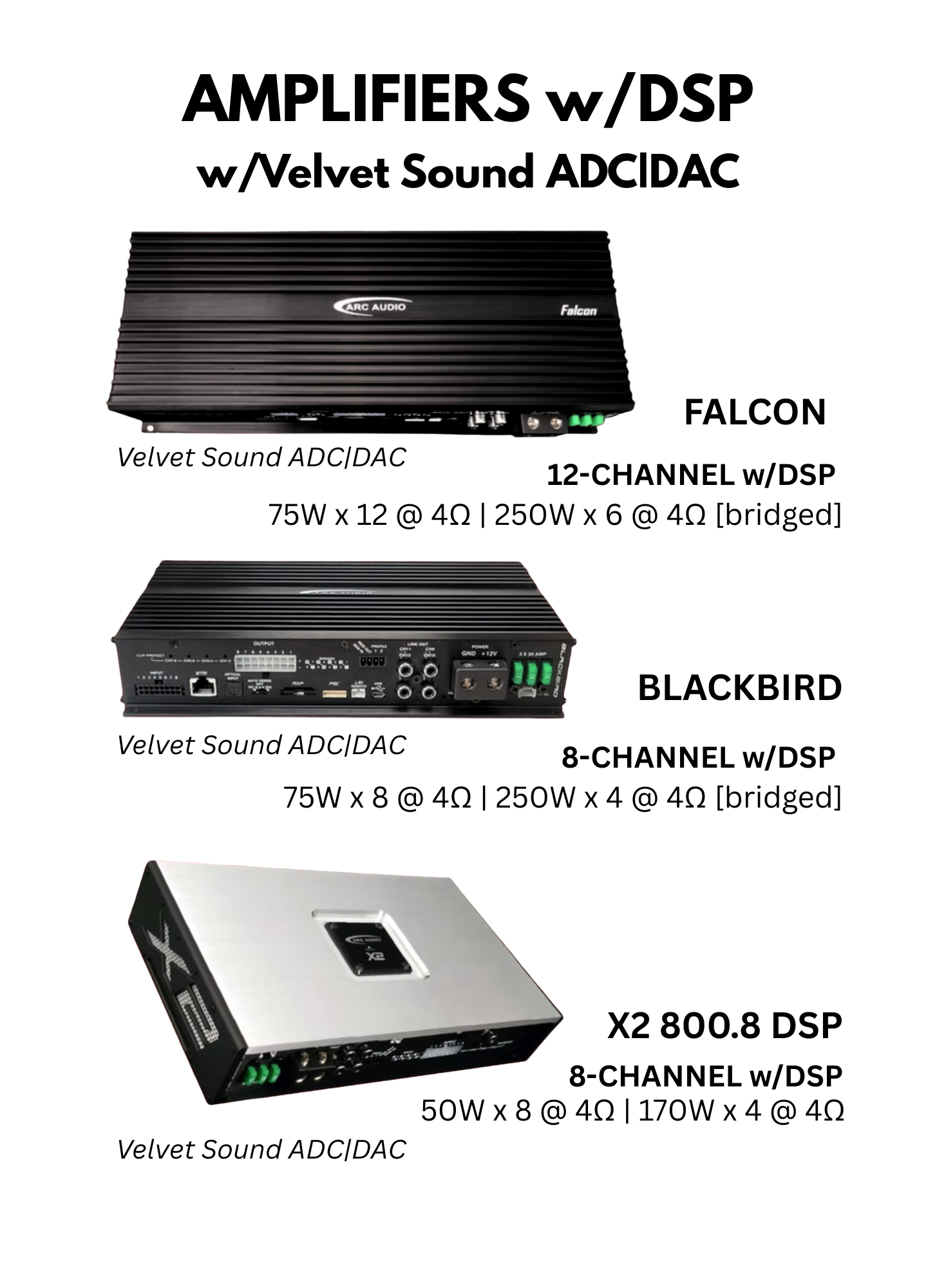Image showing three car audio amplifiers: the Falcon, Blackbird, and X2 800.8 DSP, with specifications and features listed for each model.