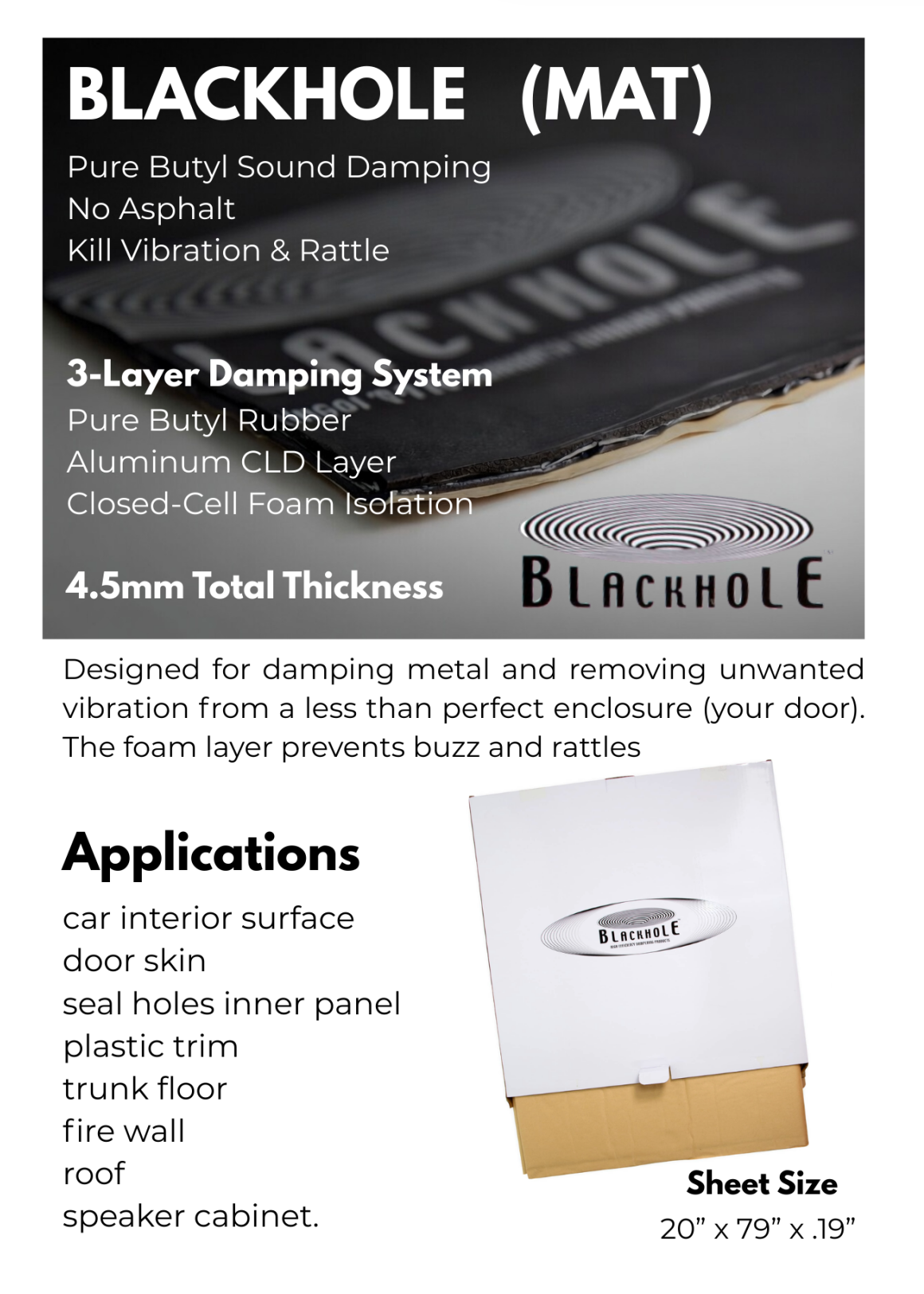 Product information sheet for Blackhole (Mat) sound damping product, highlighting its 3-layer damping system, features, and applications such as car interior surface, door skin, seal holes, and more.