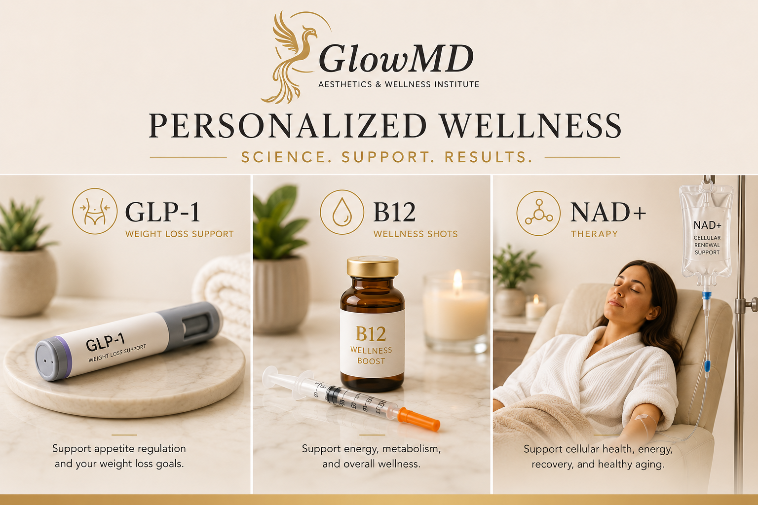 How to Choose the Right Wellness Treatments for Your Lifestyle