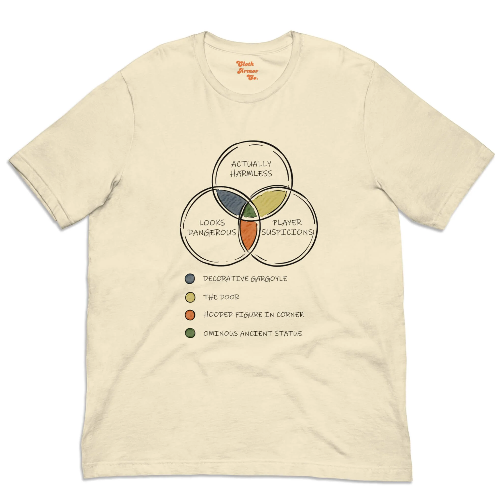 venn natural.jpg