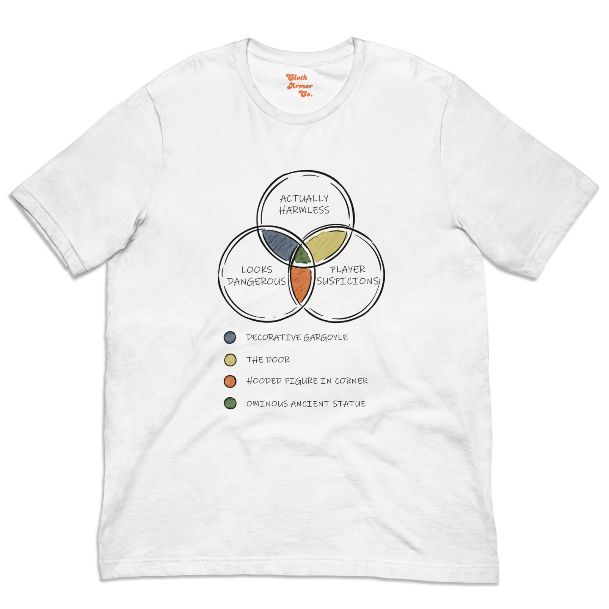 venn white.jpg