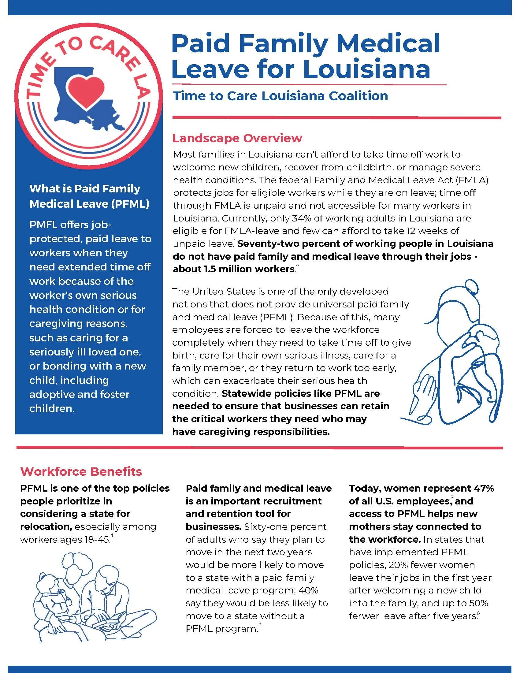 Paid Family Medical Leave Overview — Louisiana Public Health Institute
