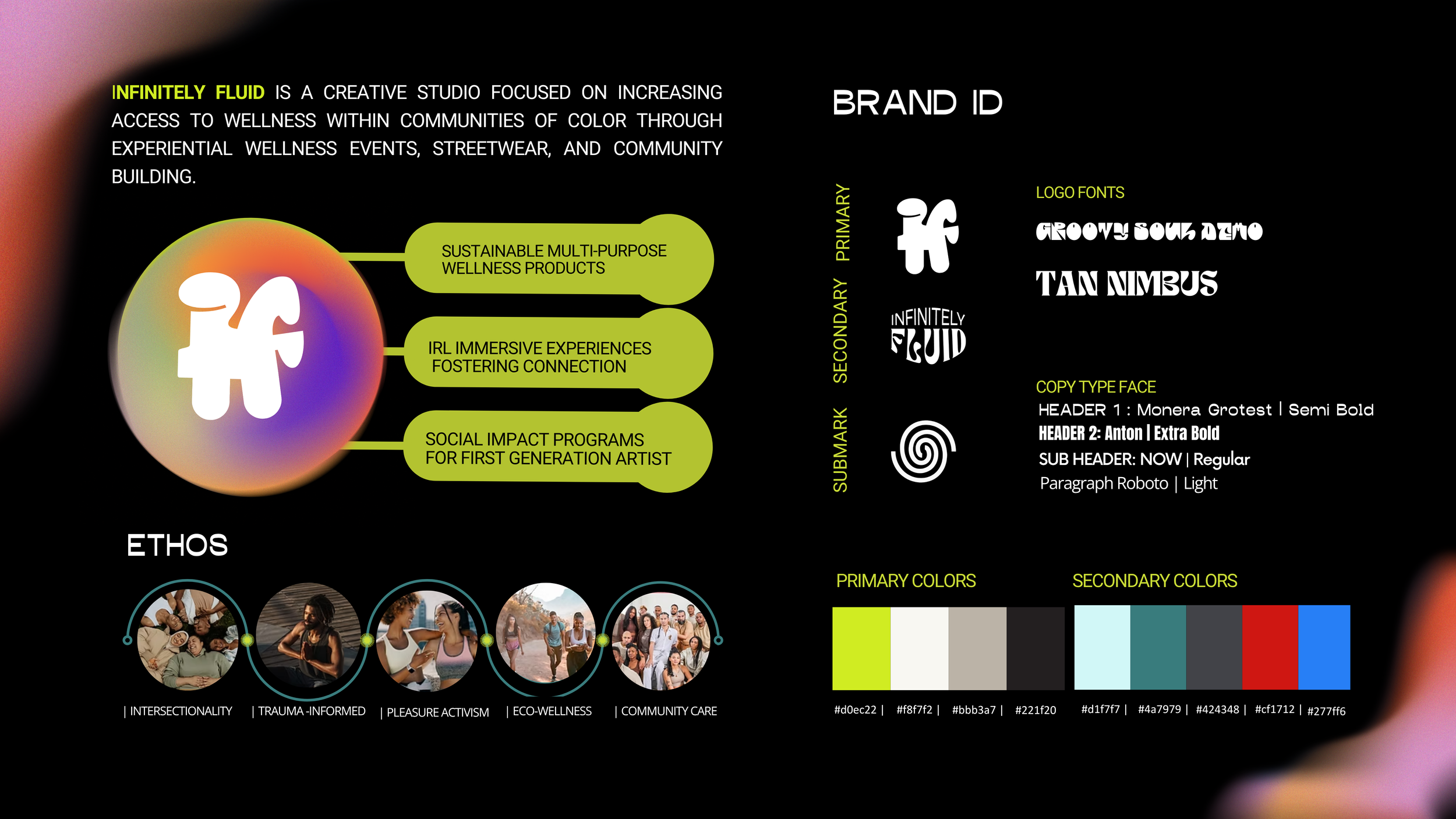 DESIGN TEC Infinitely Fluid  2025 Collection Deck (2).png