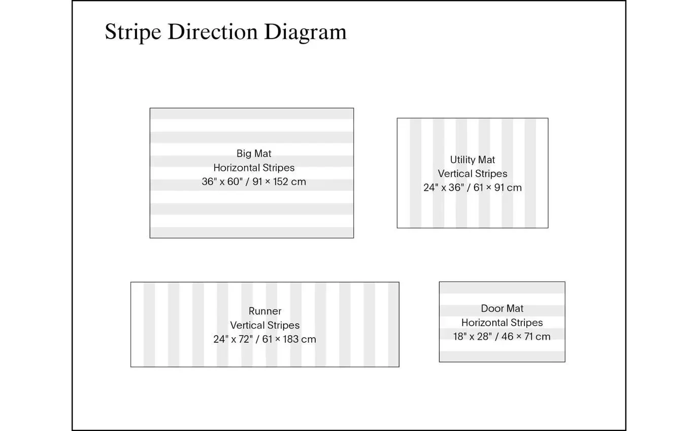 stripe_direction_diagram-min_4 (1).webp