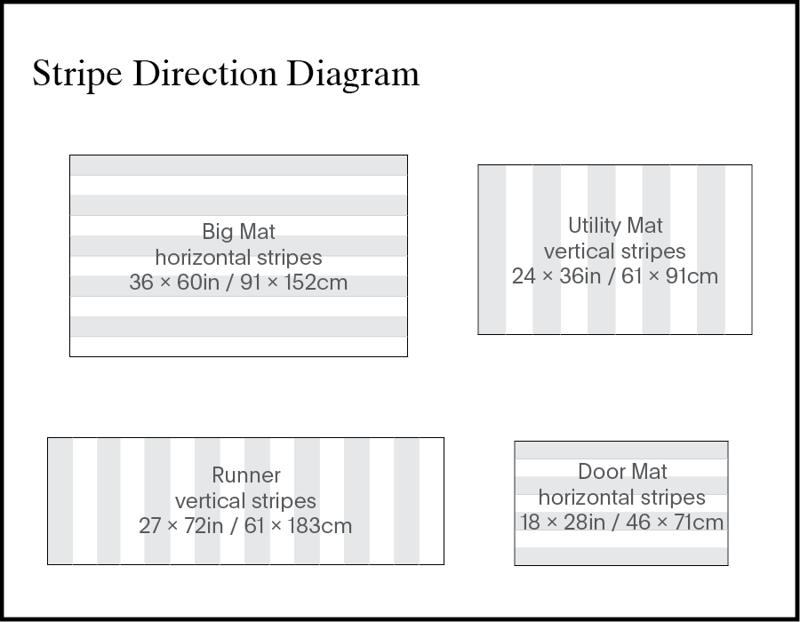 shag_mat_4_size-min_3 (2).webp