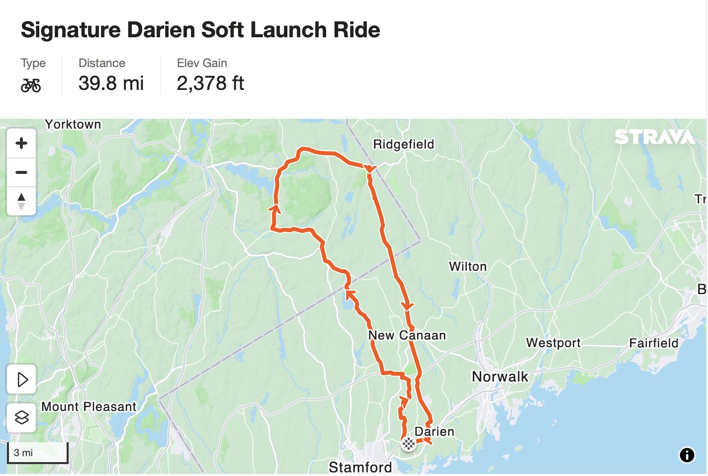 C13 x Signature Cycles 