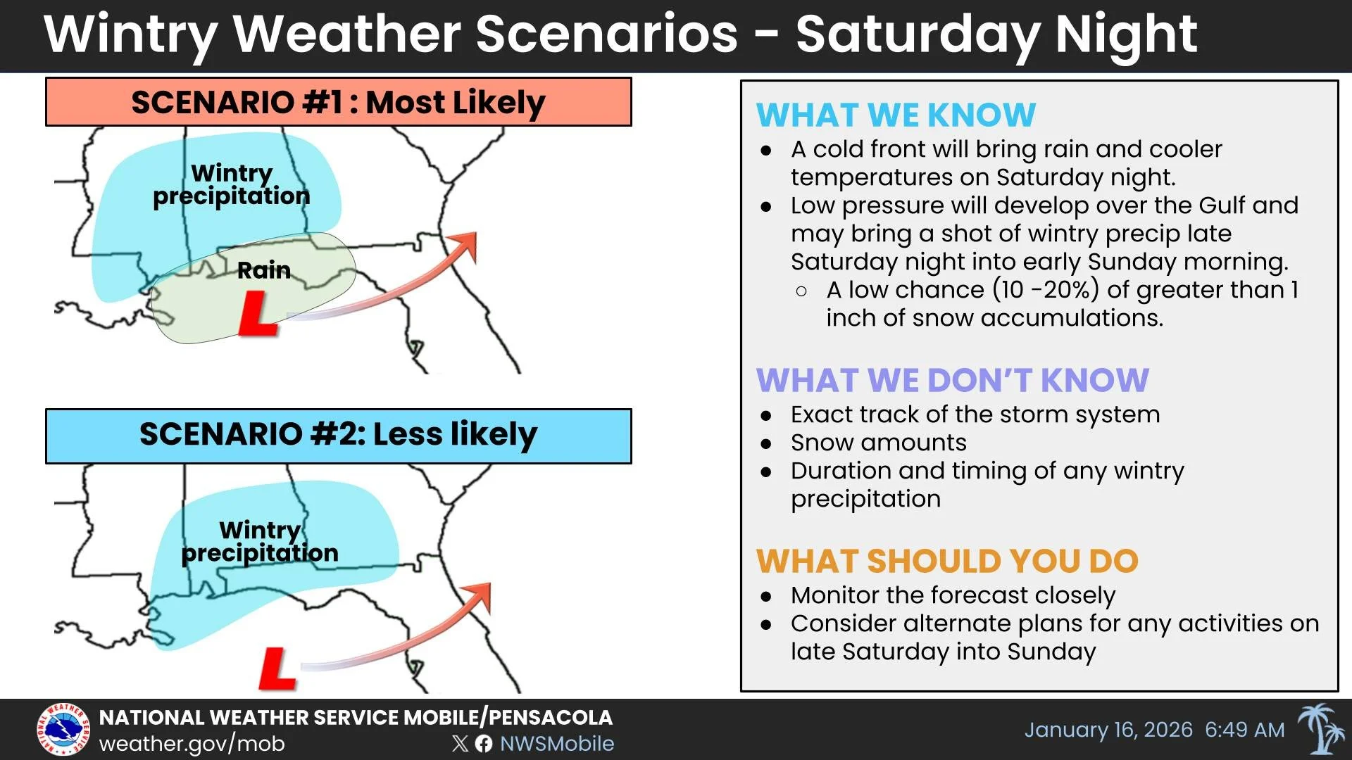 Residents Encouraged to Monitor Potential Winter Weather