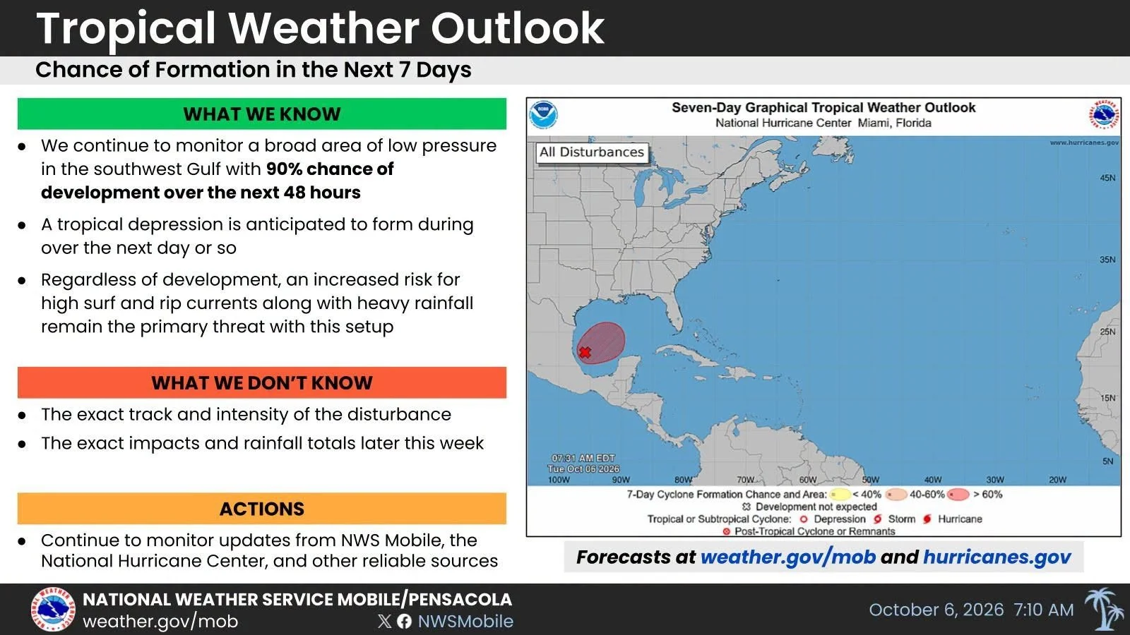 Escambia County Actively Monitors Invest 92L