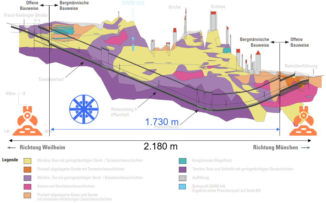 IPAT_TuSTA_Geological diversity.png